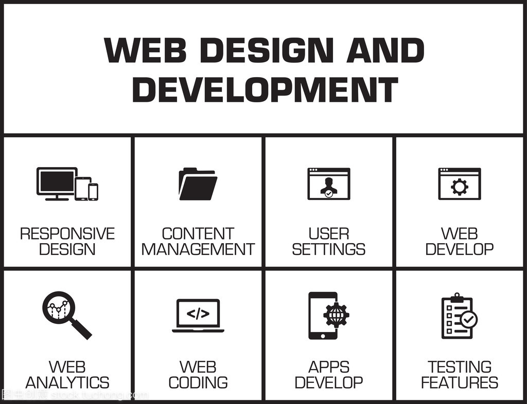 Web與軟件設計開發(fā)中的圖表工具 高效溝通與精準實現(xiàn)的橋梁