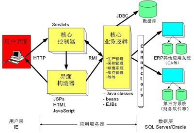 聚焦6·18 | 今日推介 華僑大學(xué)軟件設(shè)計(jì)與開發(fā)成果展區(qū)，智創(chuàng)未來新篇章